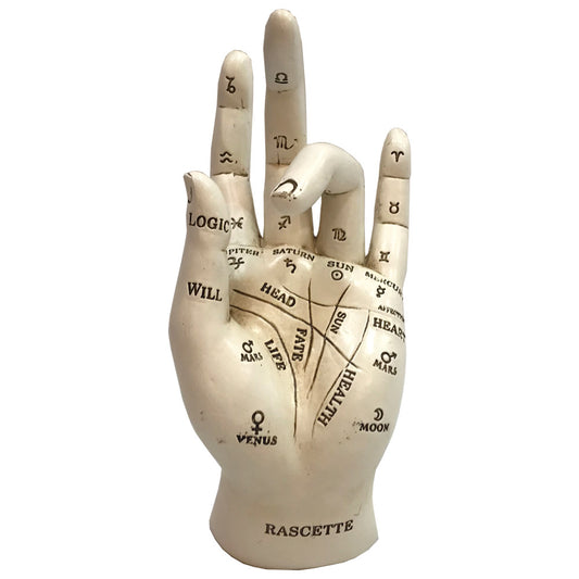 Chriomancy Fortune Telling Hand.